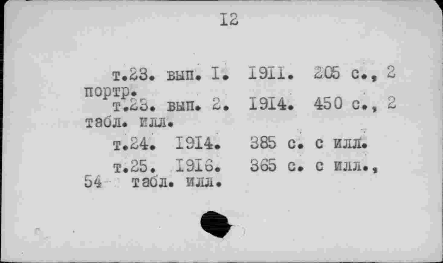 ﻿12
т.23, вып. I. портр.
т.23, вып. 2. табл. илл.
т.24. 1914.
т.25. 1916.
54 табл. илл.
1911. 205 с., 2
1914. 450 с., 2
385 с. с илл.
365 с. с илл.,